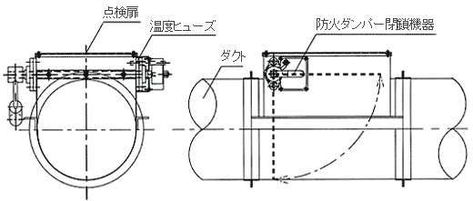 防火ダンパー